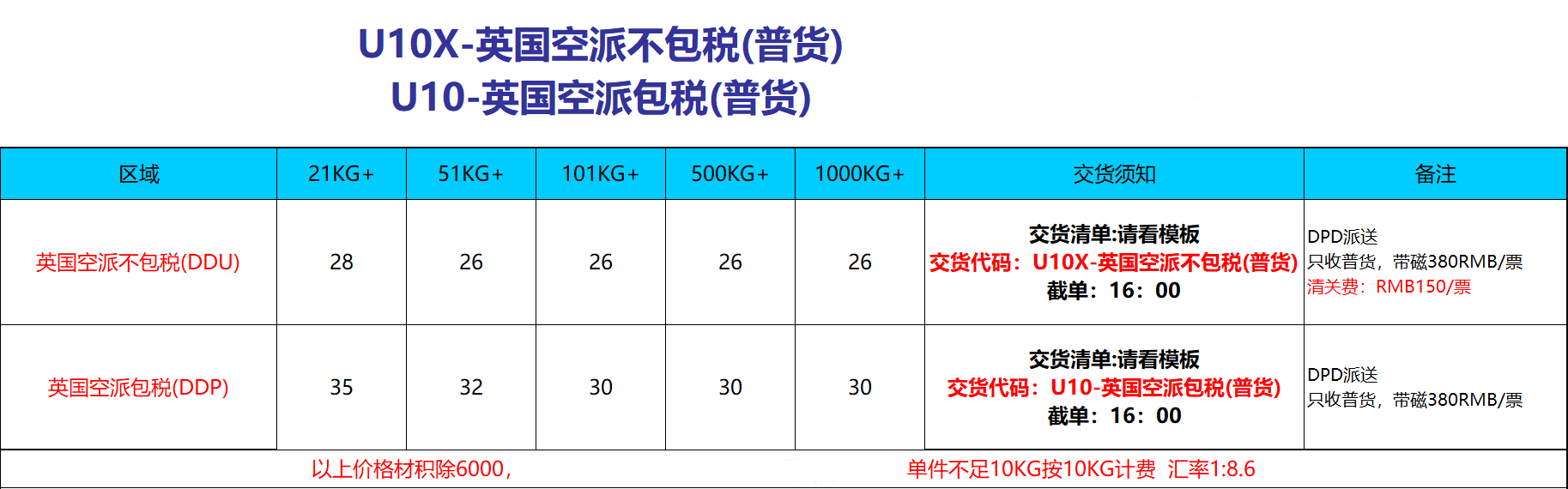 中國到美國空派價格是多少?空派價格表