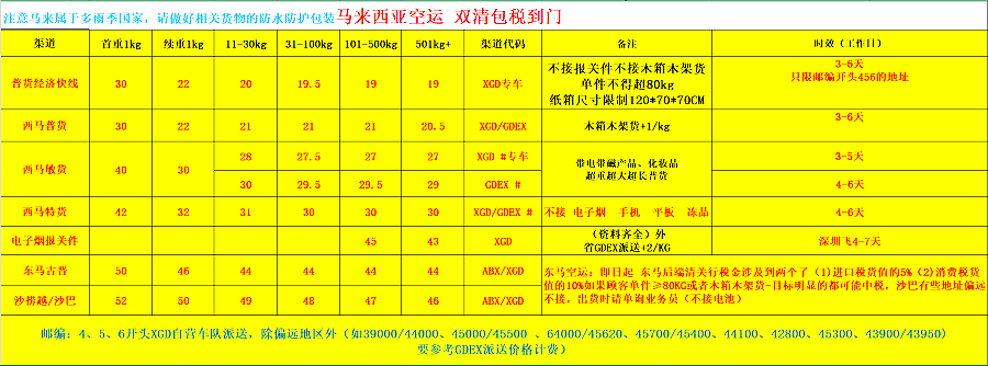 馬來西亞空派報價表.png