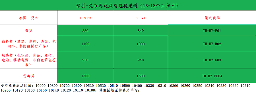 泰國海派價(jià)格表.png