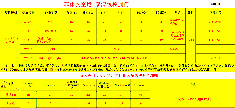 菲律賓空派價格表.png