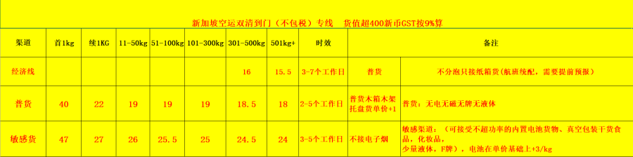 新加坡空派價格表.png