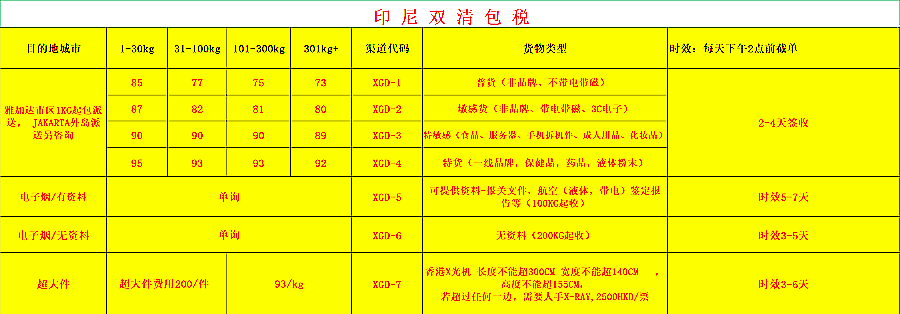印尼空派專線.png